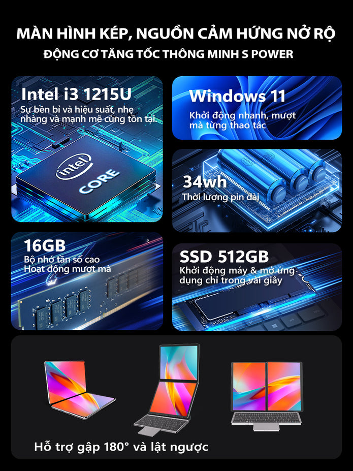 Laptop cảm ứng giá rẻ I3 - 1215U, 2 màn hình 10.95 inch, Ram 16GB, SSD 512GB, gập 180 độ, Win 11 bản quyền