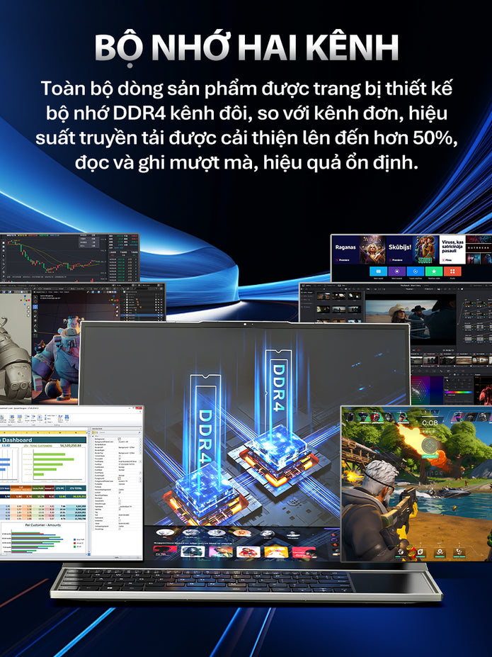 Laptop 2 màn hình 16 & 14 inch cảm ứng Intel Core i7-9850H Windows 11 Pro dành cho doanh nhân Máy mới 100%, chính hãng