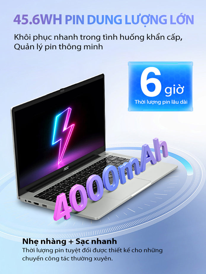 Laptop AOC 14 inch I3-1215U – RAM 16GB, SSD 512GB, thiết kế mỏng nhẹ, phù hợp học tập & văn phòng, bảo hành 1 năm