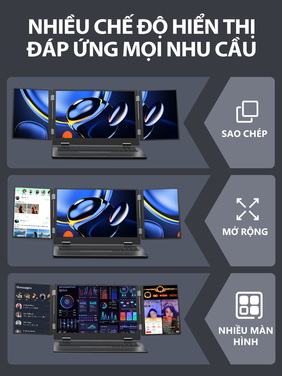 Laptop 3 màn hình MAX16, chính 16 inch & 2 phụ 10.5 inch Intel Core i7-12TH Windows 11 Pro Máy mới 100%, chính hãng